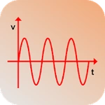 Electrical Calculations