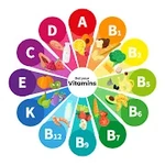 Vitamin Introduction