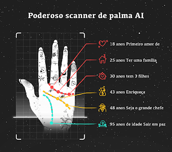 Baixar e jogar Testador de amor no PC com MuMu Player