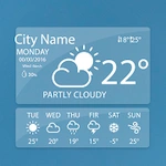 Weather forecast by Skypiea