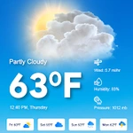 Weather Forecast - Pollen & UV