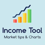 Income Tool - Market tips & Charts