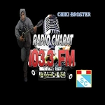 Radio Charat