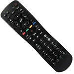 Remote Control For Movistar