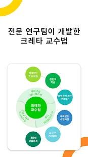 Mumu Player를 다운하고 크레타 클래스를(을) 즐겨보세요!