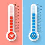 Thermometer For Room Temp