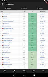 Soccer stats deals predictions