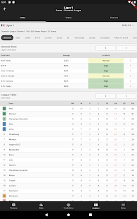 Download FootyStats - Soccer Stats on PC (Emulator) - LDPlayer