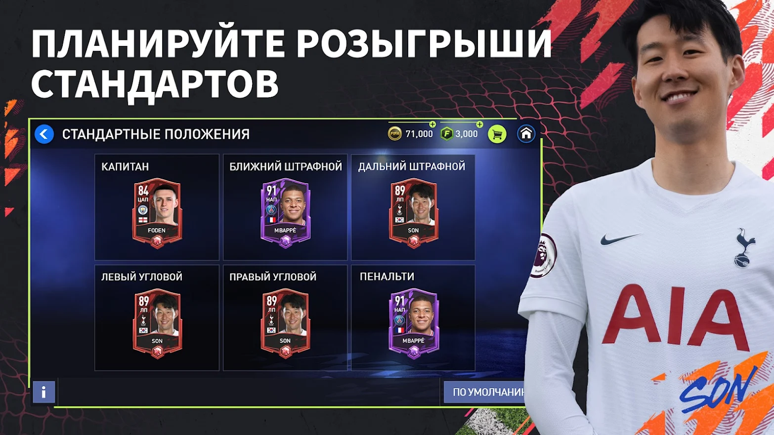 Скачаете и играйте в FIFA Футбол на ПК с помощью MuMu Player