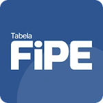 Tabela FIPE: Preços de Carros