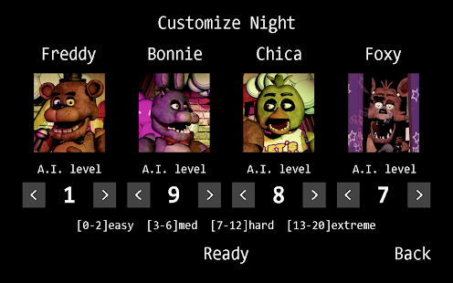 Baixar e jogar Five Nights at Freddy's no PC com MuMu Player