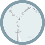 Oração do Rosário