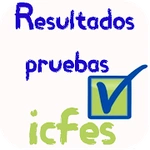 Resultados pruebas icfes