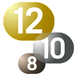 My Eurovision Scoreboard